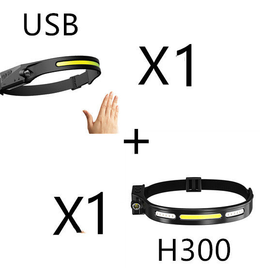 COB LED Induction Headlamp