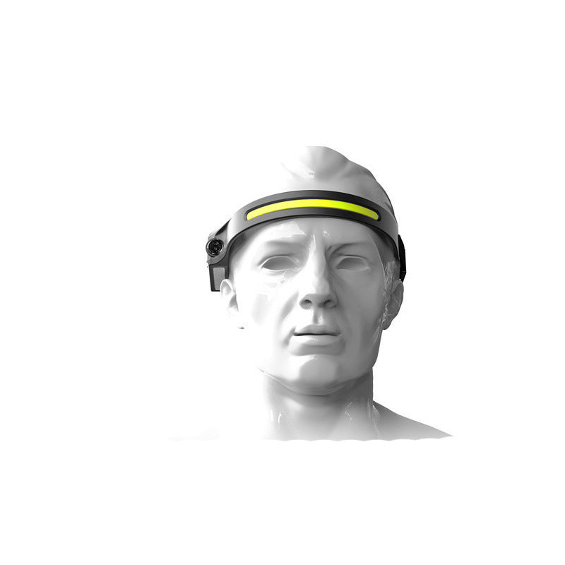 COB LED Induction Headlamp