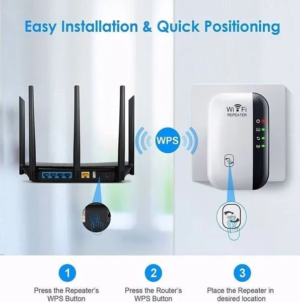 WiFi Range Extender | Internet Booster & Signal Repeater