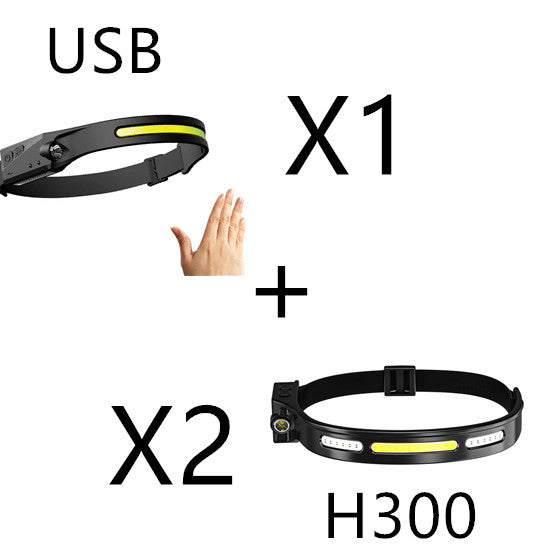COB LED Induction Headlamp