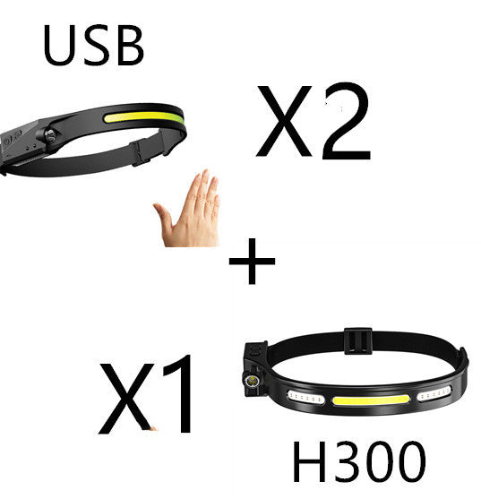 COB LED Induction Headlamp