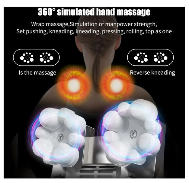 Shiatsu Back Neck And Shoulder Massager with Heat