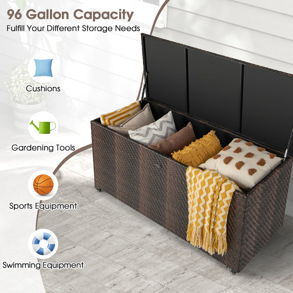 96 Gallon Capacity