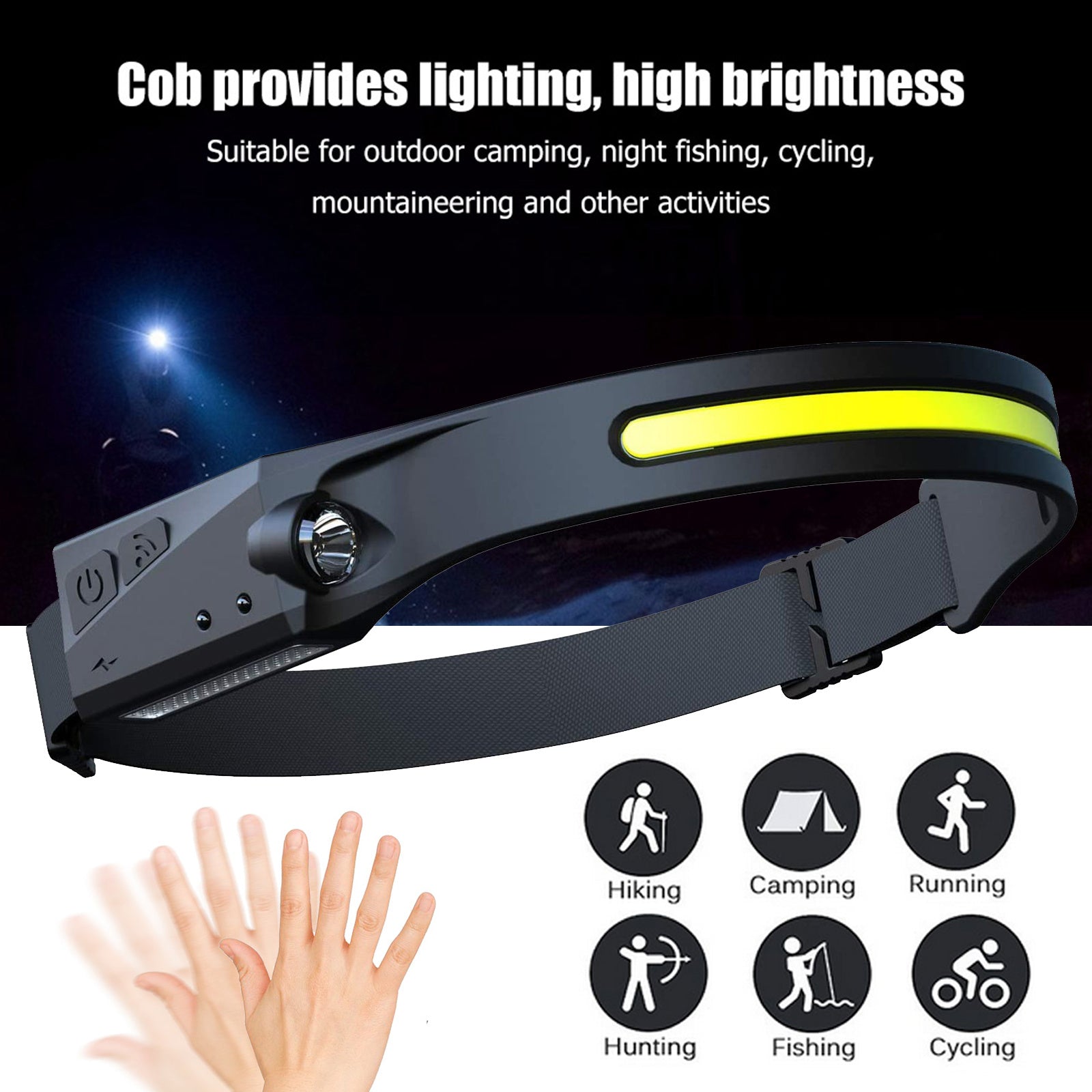 COB LED Induction Headlamp 