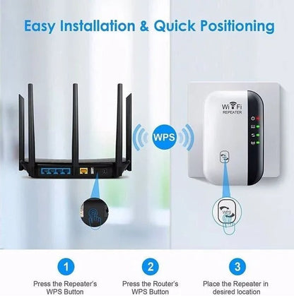 WiFi Range Extender | Internet Booster & Signal Repeater