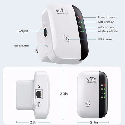 WiFi Range Extender | Internet Booster & Signal Repeater
