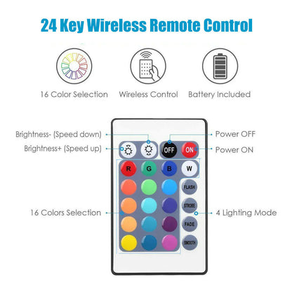 5V USB LED Strip Lights